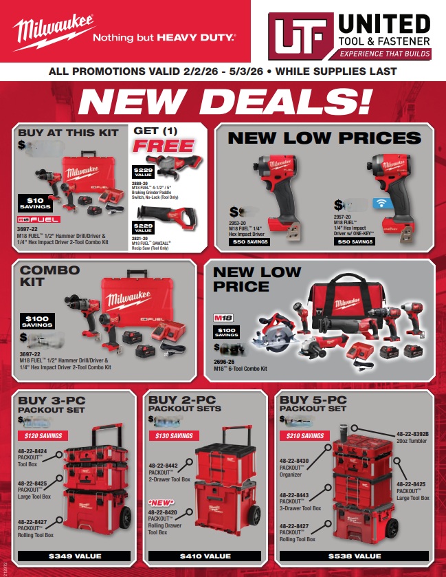 Milwaukee 2026 Spring Sale